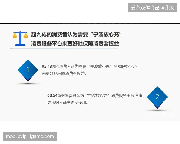 当预付资金被大面积挪用，旅游体育公司如何从协议层面锁定票务资产安全性？